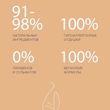 Натуральный мастер-бальзам для всех типов волос, 1200 мл ESTEL